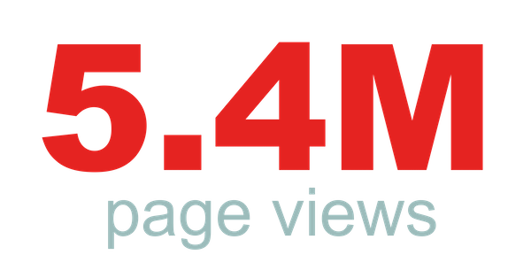 5.4m website page views infographic